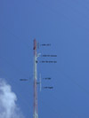Tower Project